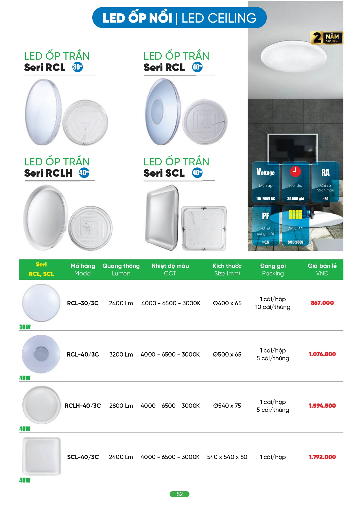 Bảng giá đèn LED MPE 2026
